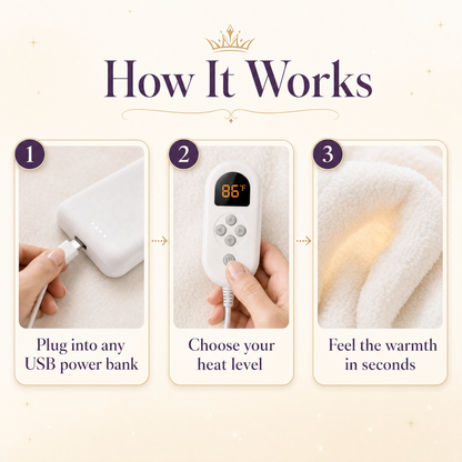 Cozy Crown Heated Robe