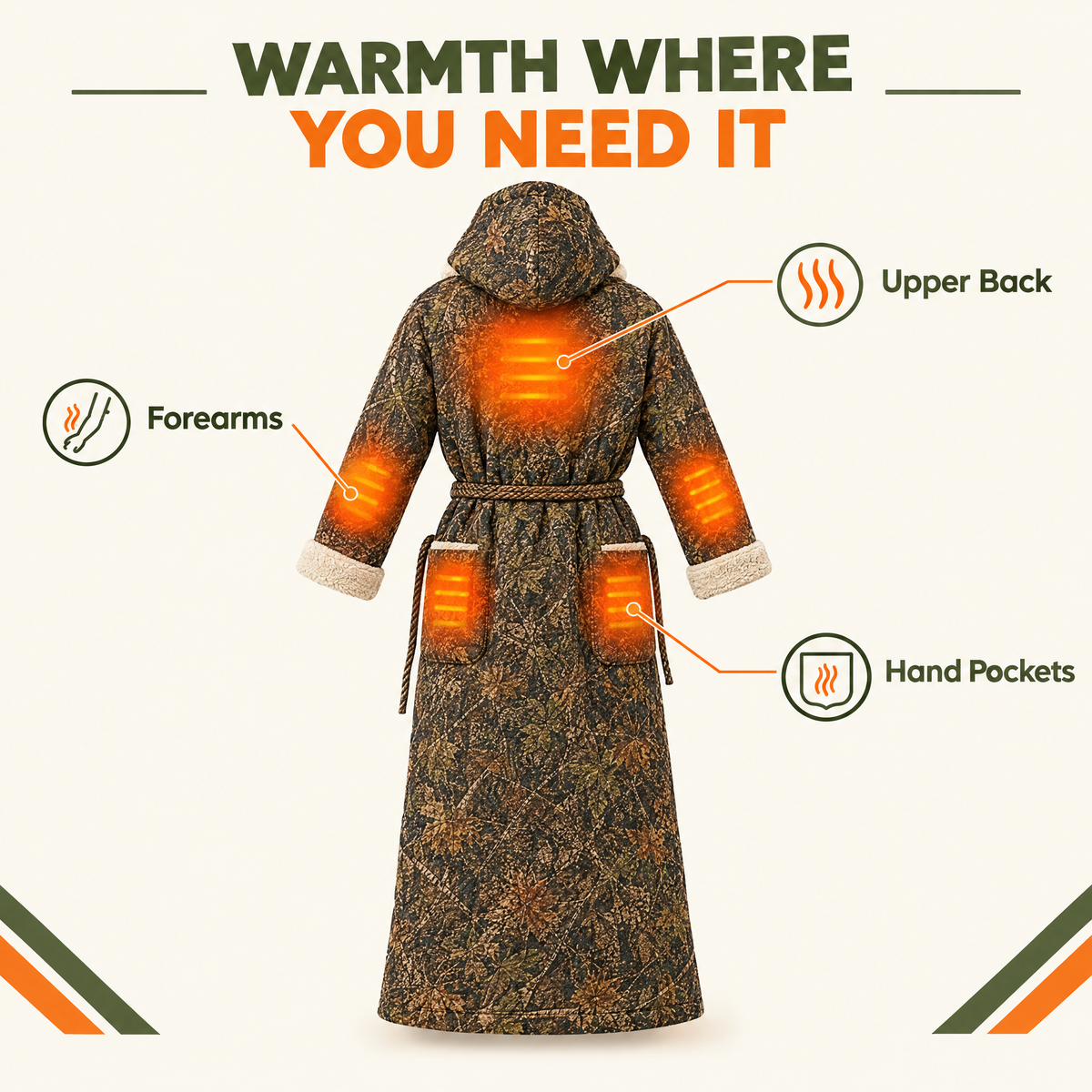Heated Robe for Hunters