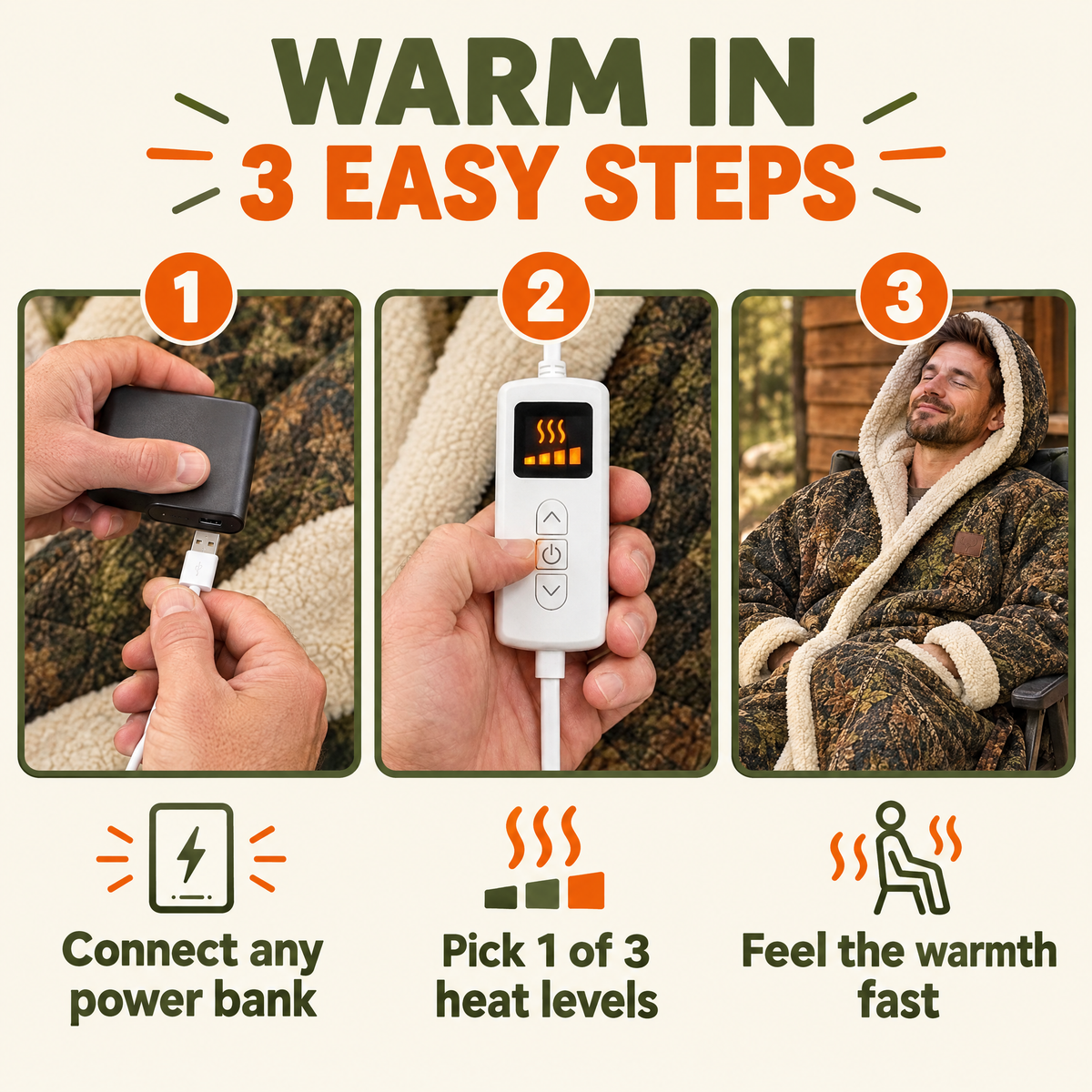 Heated Robe for Hunters